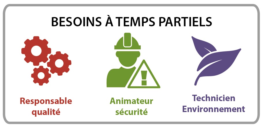 Technicien qualité, sécurité, environnement (QSE)